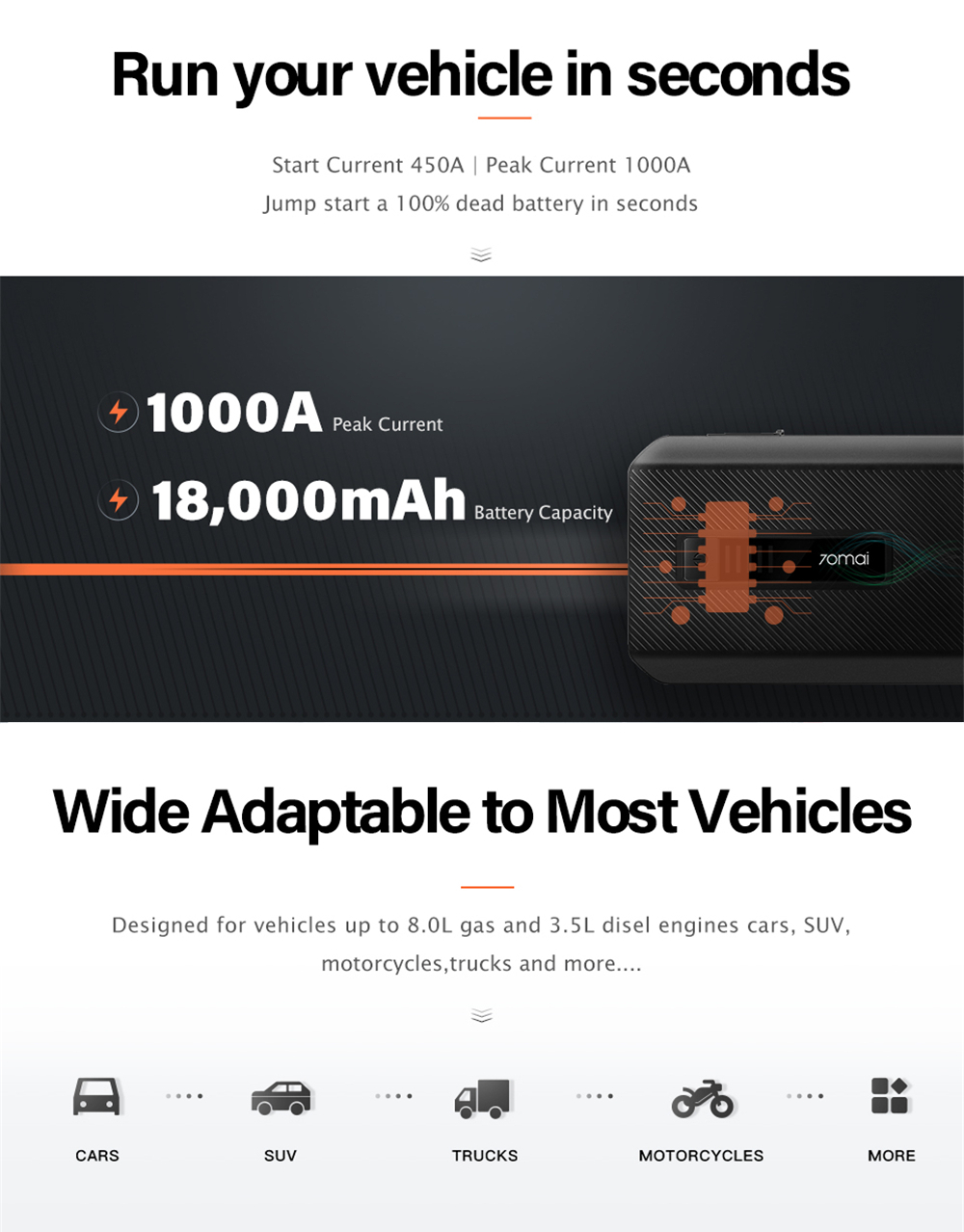 70mai-MAX-18000mAh-Car-Lithium-Jump-Starter-Powerbank-1000A-Emergency-Battery-Booster-Pack-Multifunc-1703723
