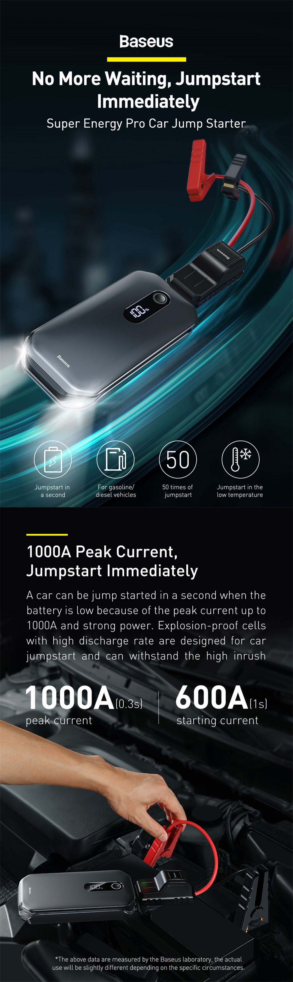 Baseus-1000A-Car-Jump-Starter-Power-Bank-12000mAh-Portable-Battery-Station-For-35L6L-Car-Emergency-B-1811772