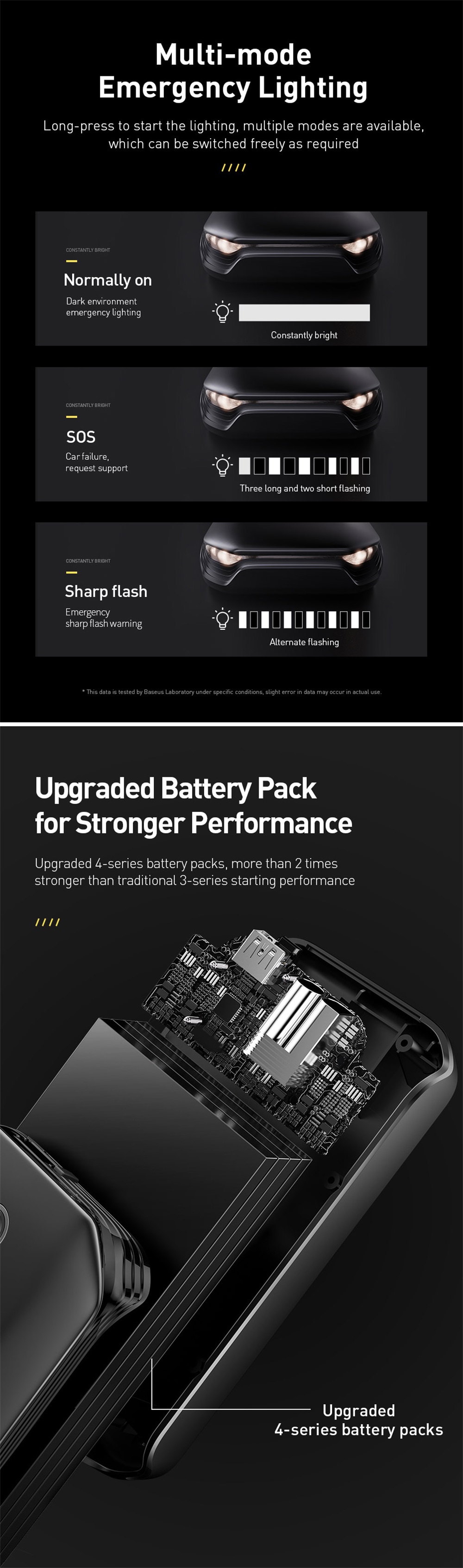 Baseus-800A-Car-Jump-Starter-Starting-Device-Battery-Power-Bank-Auto-Buster-Emergency-Booster-Car-Ch-1811767