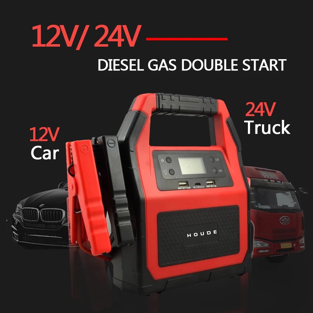 Carku-12V24V-Power-Bank-Truck-Jump-Starter-Car-Battery-Booster-Bus-Jumper-Starter-Device-For-Excavat-1822970