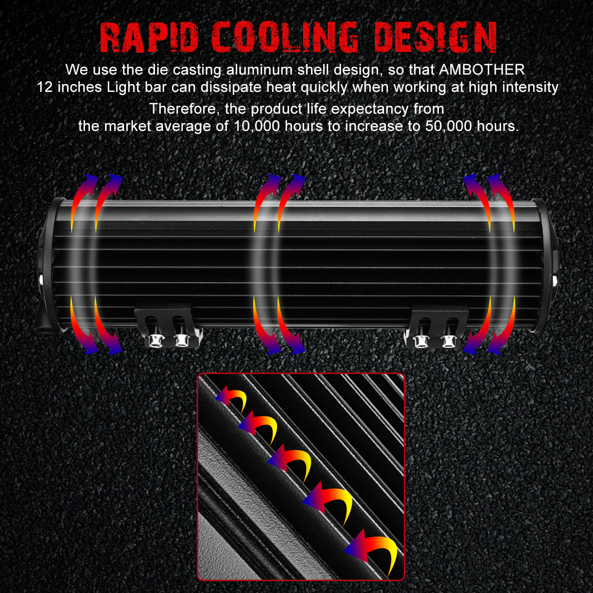 12Inch-204W-LED-Work-Light-Bars-Combo-Beam-IP68-Waterproof-Pure-White-DC-10-30V-for-Off-Road-Truck-S-1628083