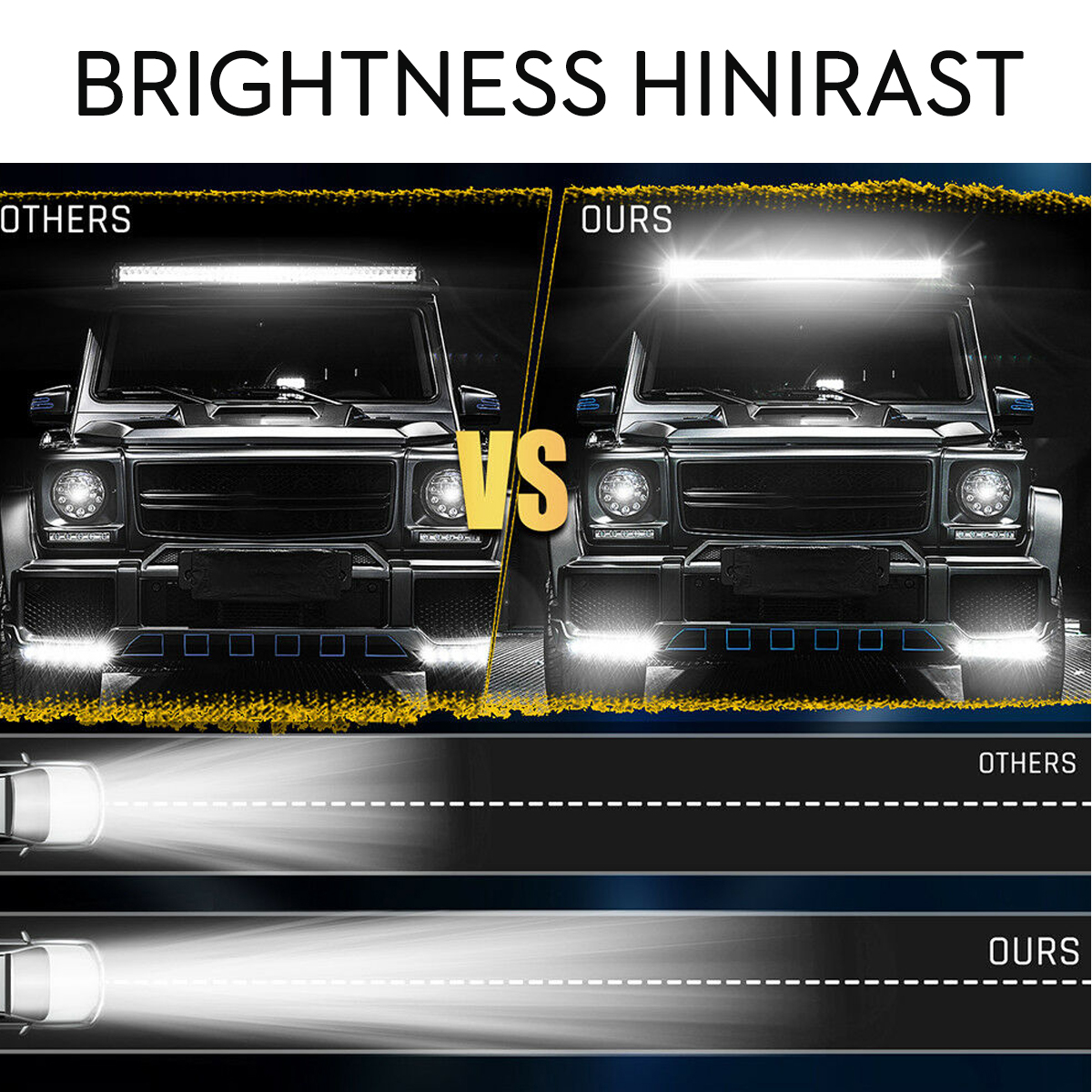 12Inch-40W-3-Row-LED-Work-Light-Bars-Driving-Fog-Lamp-6000K-White-1032V-for-Off-Road-Pickup-ATV-Vehi-1625899
