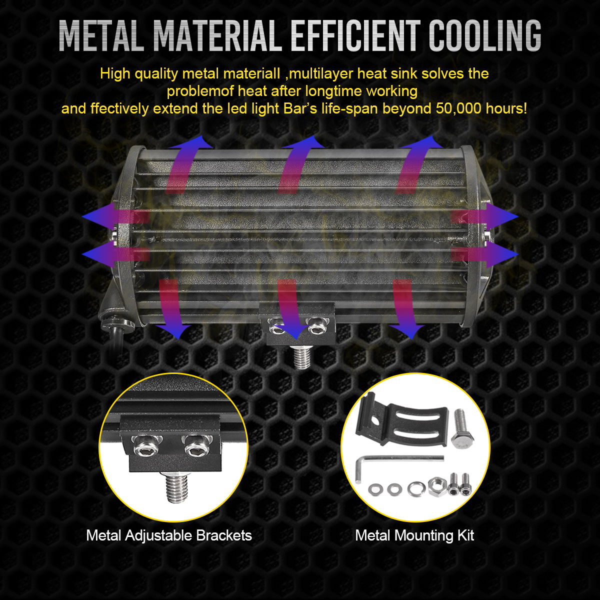 2PCS-7-Inch-120W--LED-Light-Bar-24000lm-Spotlight-Flood-Off-Road-Driving-4WD-SUV-1725985