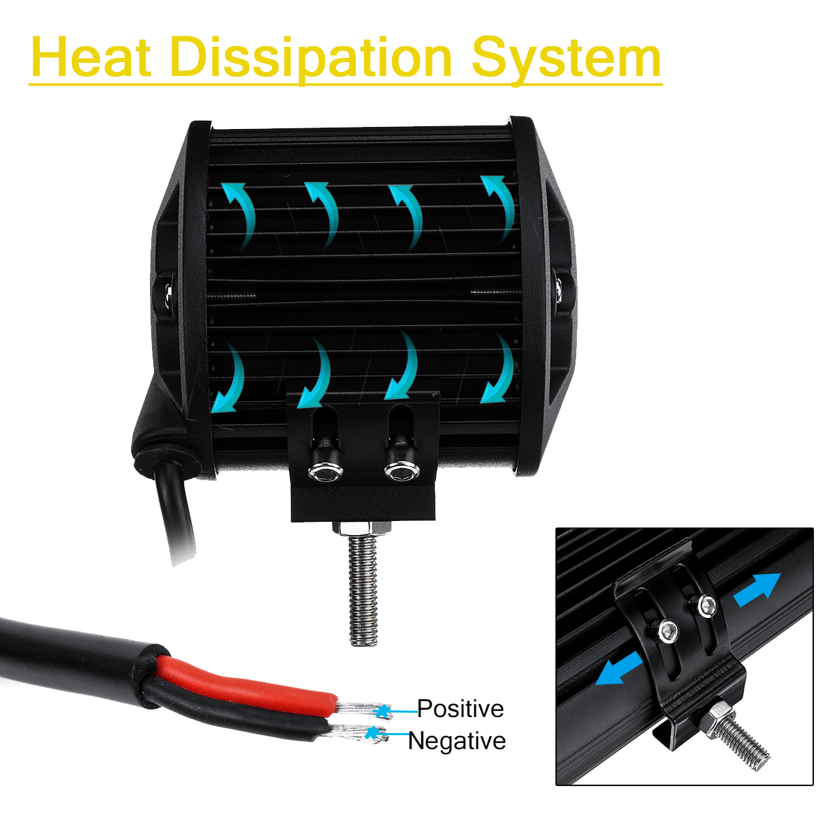 35Inch-36W-LED-Work-Light-Bar-Strobe-Flash-Lamp-WhiteAmber-Dual-Color-10-30V-for-Offroad-Truck-SUV-A-1662236