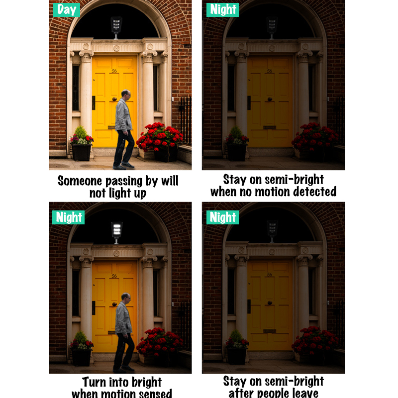 6000K-40W80W120W-LED-Solar-Street-Light-Wall-Lamp-PIR-Motion-Sensor-Remote-1665703