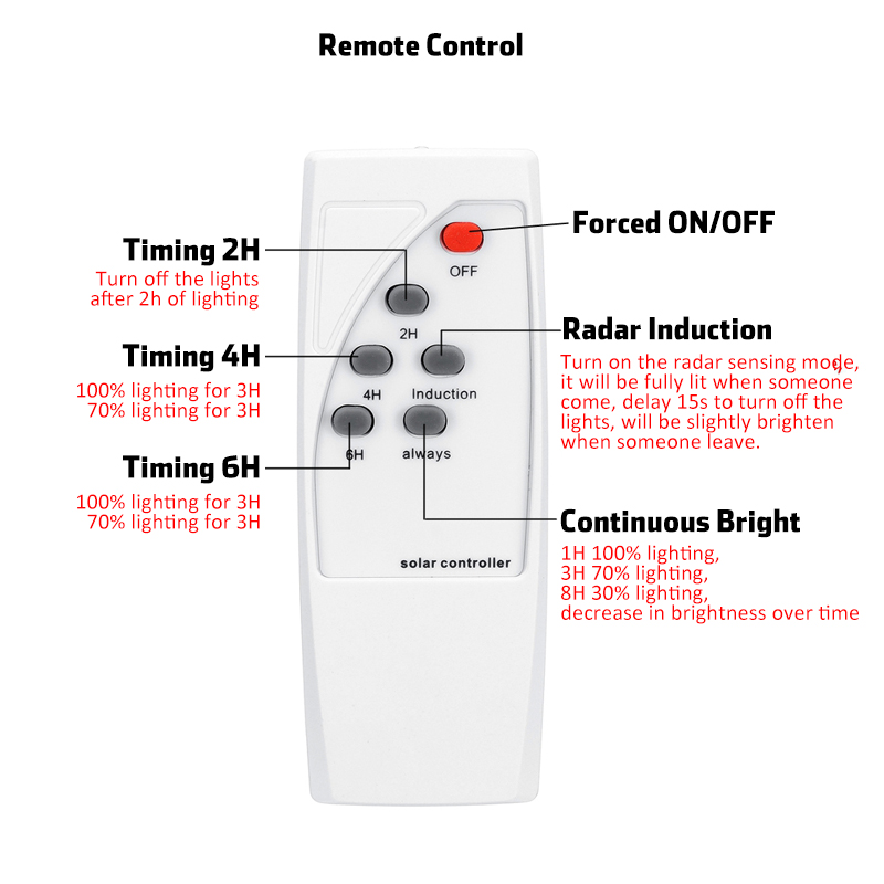 6000K-40W80W120W-LED-Solar-Street-Light-Wall-Lamp-PIR-Motion-Sensor-Remote-1665703