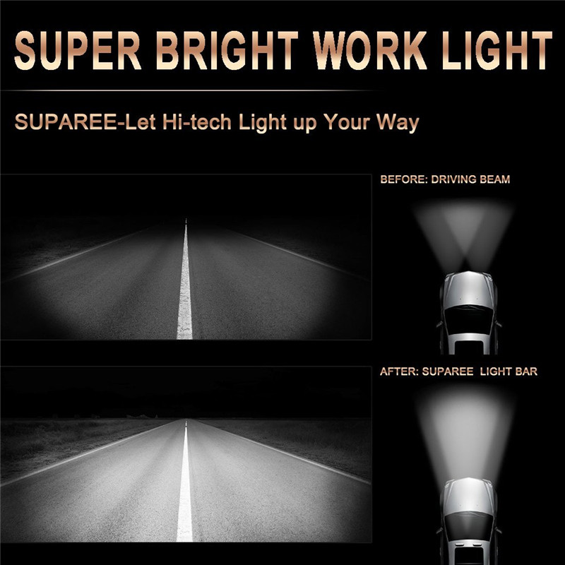 7-Inch-144W-24-LED-Work-Light-Bar-Spot-Beam-Car-Driving-Lamp-for-Off-Road-SUV-Truck-1281442