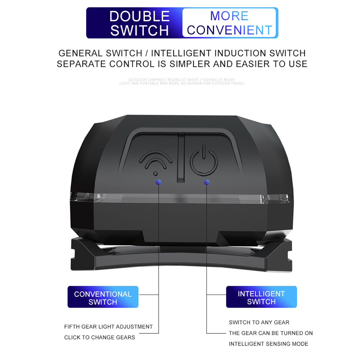 Induction-Headlight-Working-Auto-Car-Repair-Light-Night-Head-Mounted-Flashlight-Cob-Floodlight-Led-R-1726849