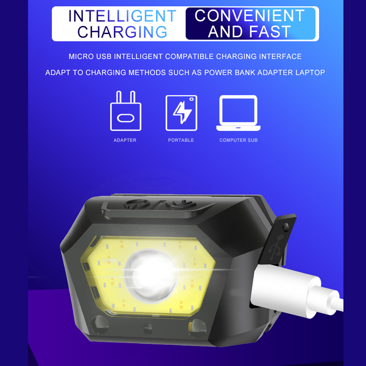 Induction-Headlight-Working-Auto-Car-Repair-Light-Night-Head-Mounted-Flashlight-Cob-Floodlight-Led-R-1726849