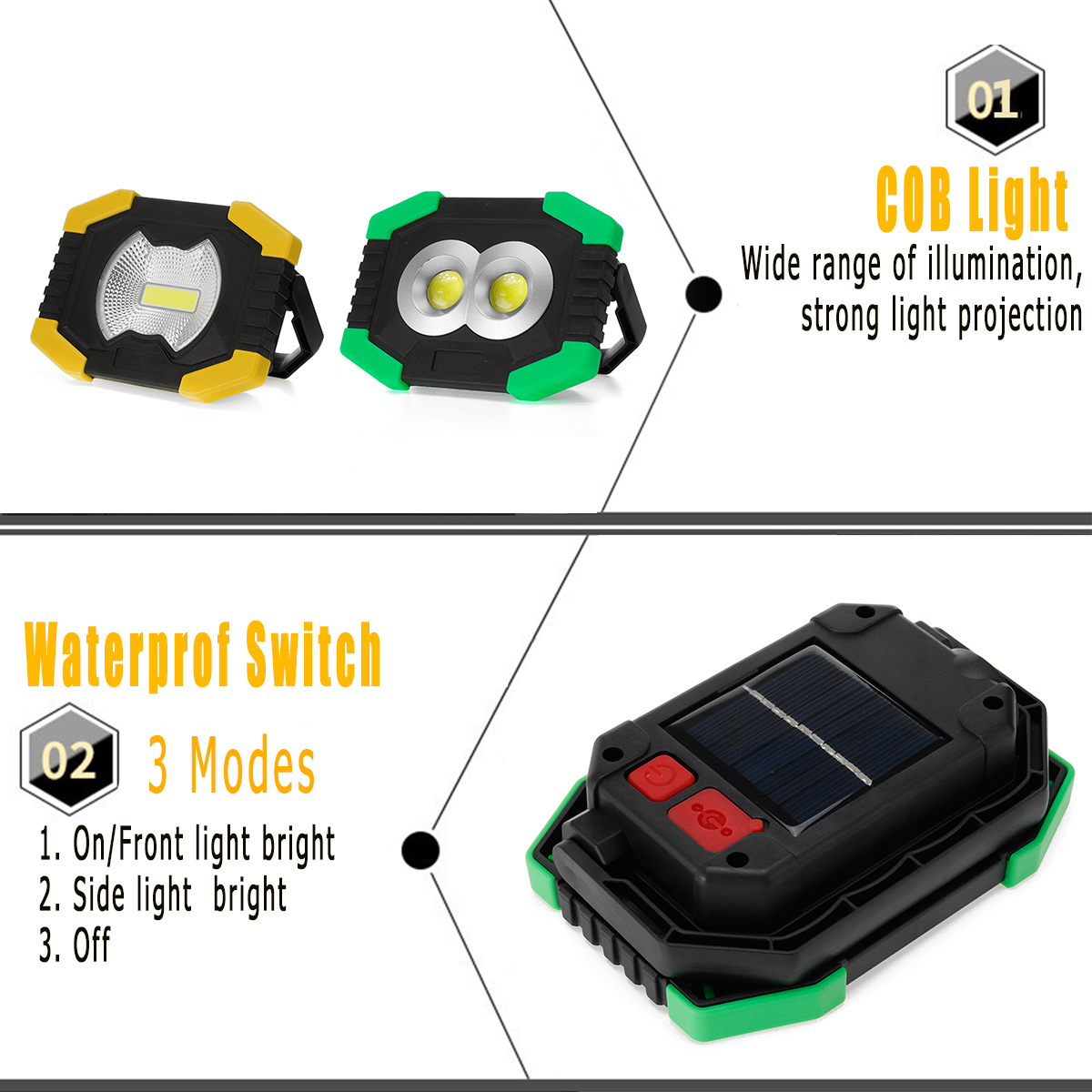 Portable-SolarBattery-Powered-COB-LED-Flood-Work-Light-for-Outdoor-Camping-Hiking-Emergency-Car-Repa-1649955