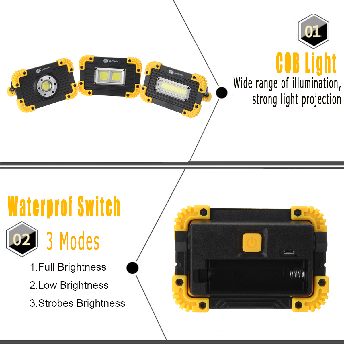 Rechargeable-COB-LED-Flood-Work-Light-Waterproof-for-Outdoor-Camping-Hiking-Emergency-Car-Repairing--1649977