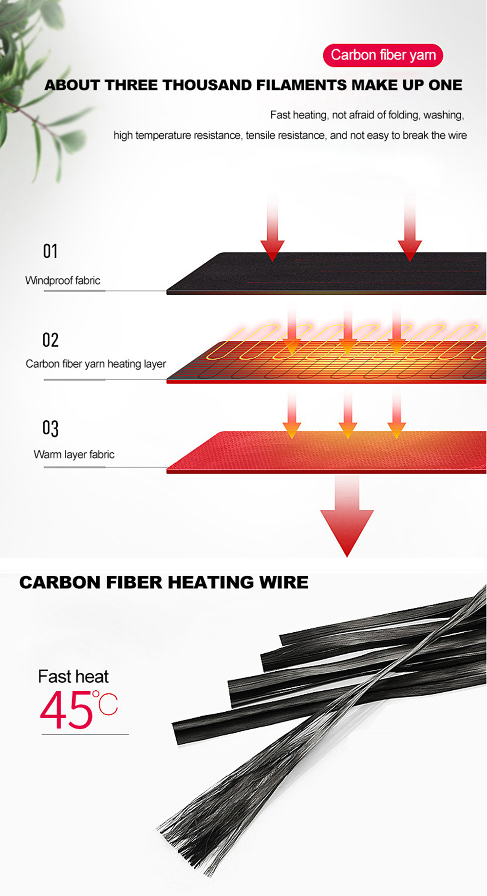 3-Heating-Pads-USB-Electric-Heated-Jacket-Long-Sleeve-Warm-Winter-Thicken-Windproof-Thermal-Men-Coat-1778919