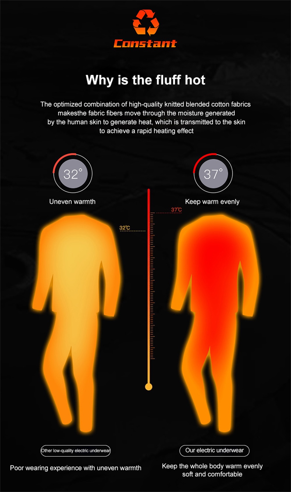 30-50-86-122-Men-Women-Electric-Heated-Underclothes-Set-Shirt--Trouser-Velvet-Lined-Underwear-Winter-1793469