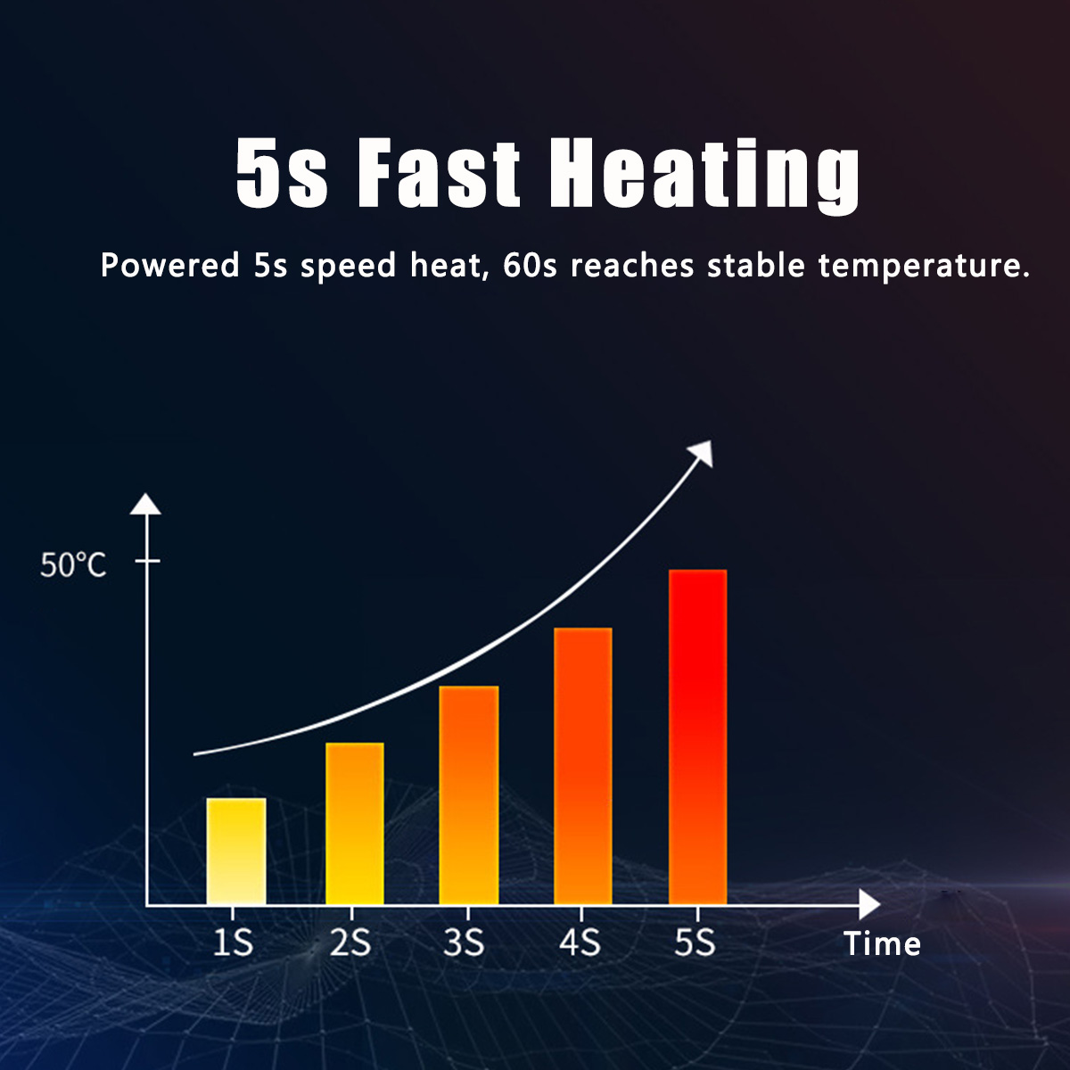 Electric-Battery-USB-Rechargable-Heating-Heated-Coats-Jacket-Winter-Warm-For-Men-Female-1574589