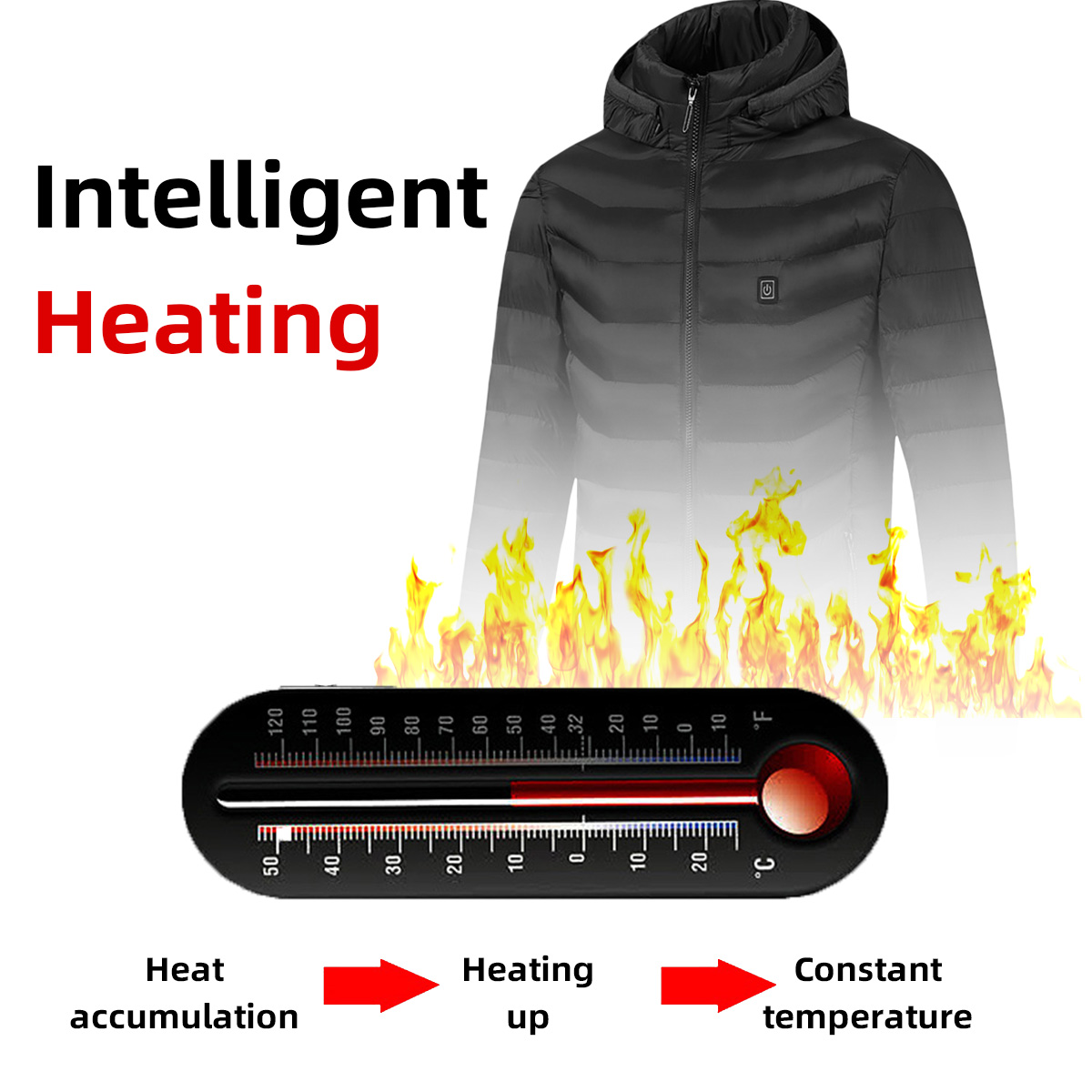 Electric-USB-Heated-Vest-Jacket-Coat-Warm-4-Heating-Area-Cloth-Body-3-Levels-1763384