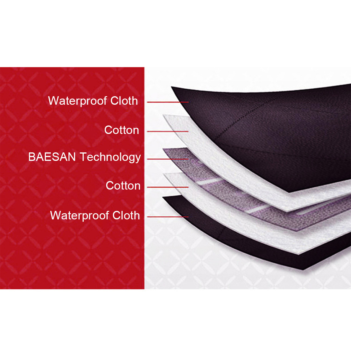 Electric-USB-Heated-Warm-Back-Cervical-Spine-Hooded-Winter-Wadded-Jacket-Motorcycle-Skiing-Riding-Co-1586673