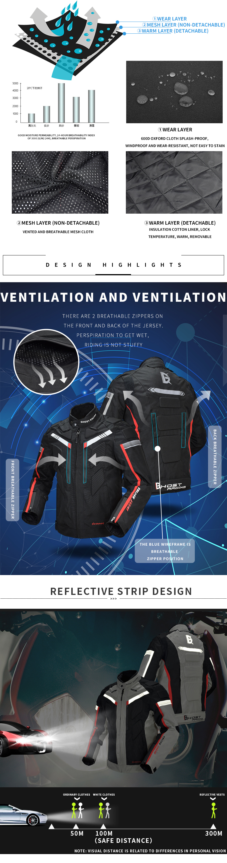 GHOST-RACING-Motorcycle-Jacket-Water-Repellent-Off-road-Motocross-With-Protective-Armor-Gear-Clothin-1547302