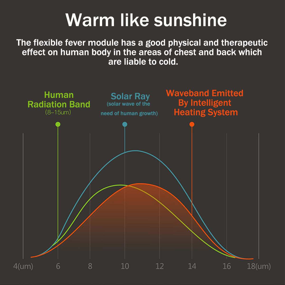 Men-Electronic-USB-Heated-Jacket-Intelligent-Heating-Hooded-Work-Motorcycle-Skiing-Riding-Coat-1772254