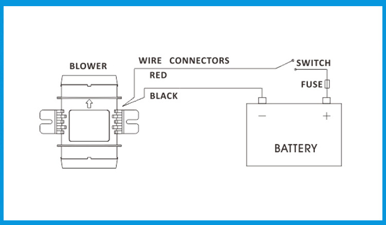 BSET-MATEL-12V-In-Line-Air-Blower-Boat-Bilge-Engine-Galley-Marine-Cabin-Ventilation-Fan-Corrosion-Re-1706398