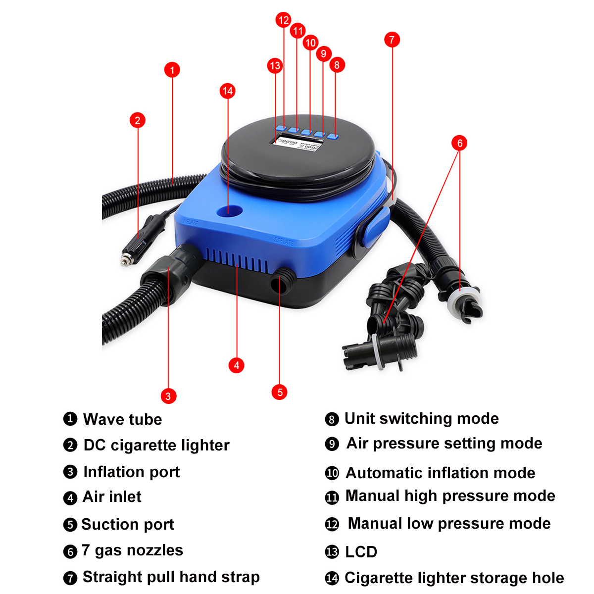20PSI-12V-Inflatable-Electric-Air-Pump-LCD-Deflator-Sup-Boat-Paddle-Floor-Mat-1812594