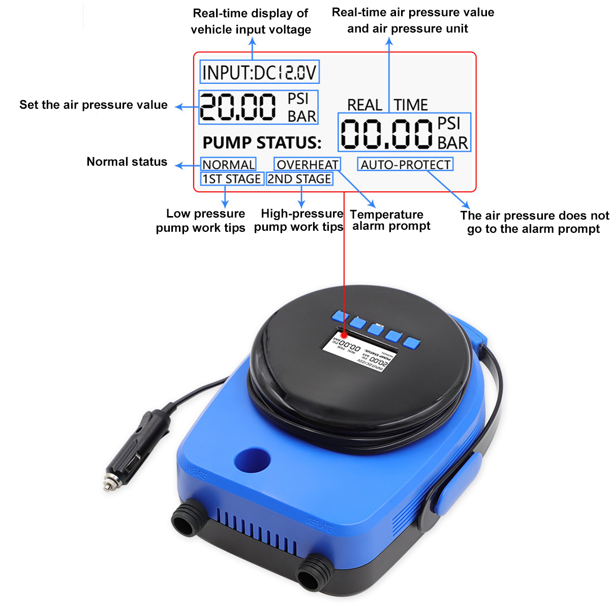 20PSI-12V-Inflatable-Electric-Air-Pump-LCD-Deflator-Sup-Boat-Paddle-Floor-Mat-1812594