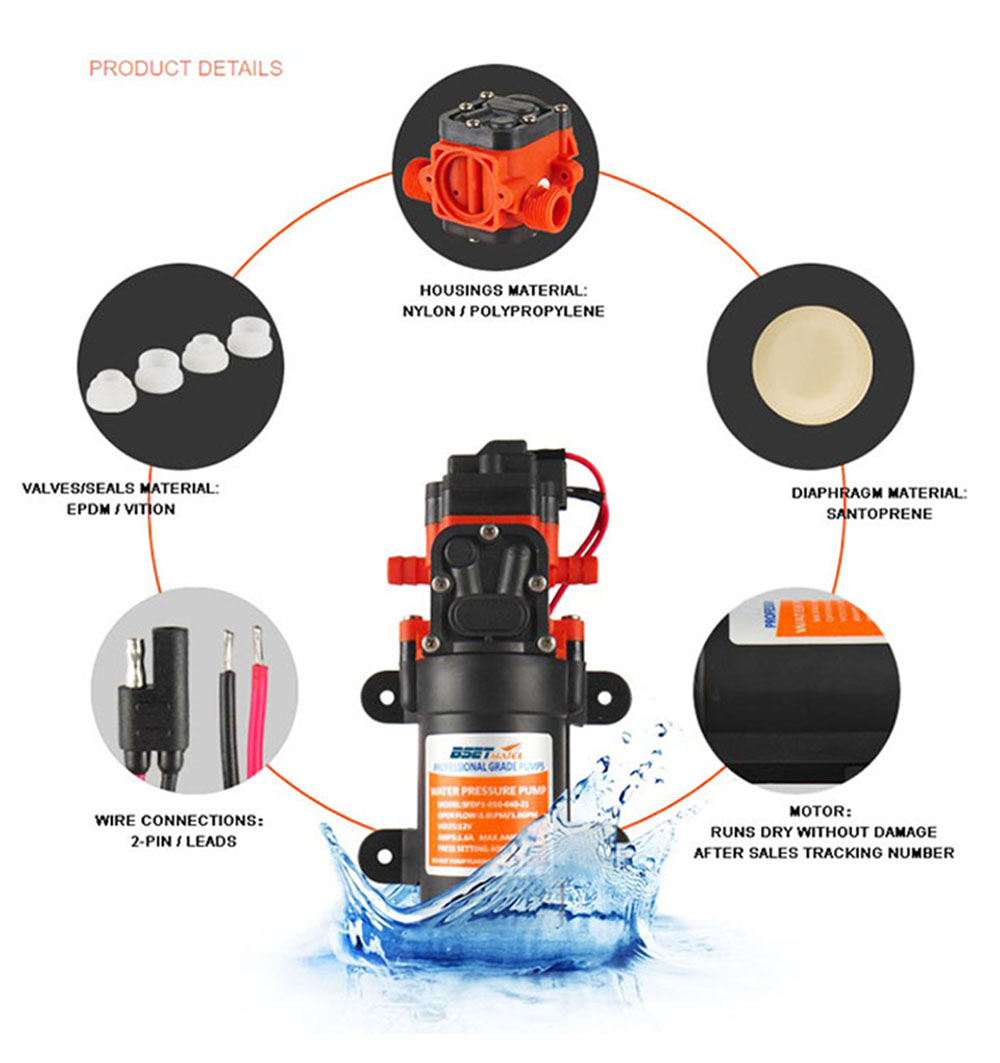 BSET-MATEL-12V-35PSI-Marine-Water-Pump-Diaphragm-Self-Priming-Pump-Boat-Accessories-Showers-Toilets--1815653