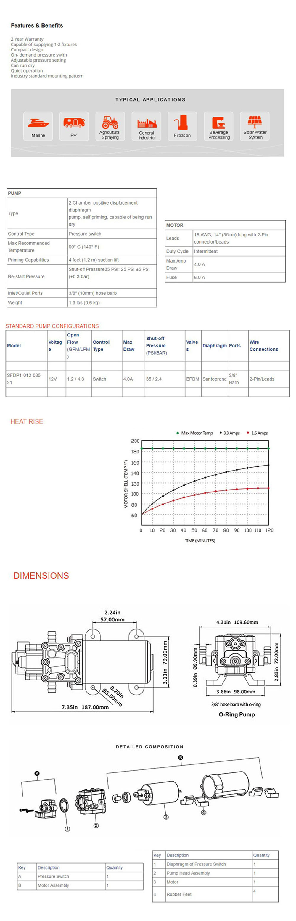 BSET-MATEL-12V-35PSI-Marine-Water-Pump-Diaphragm-Self-Priming-Pump-Boat-Accessories-Showers-Toilets--1815653