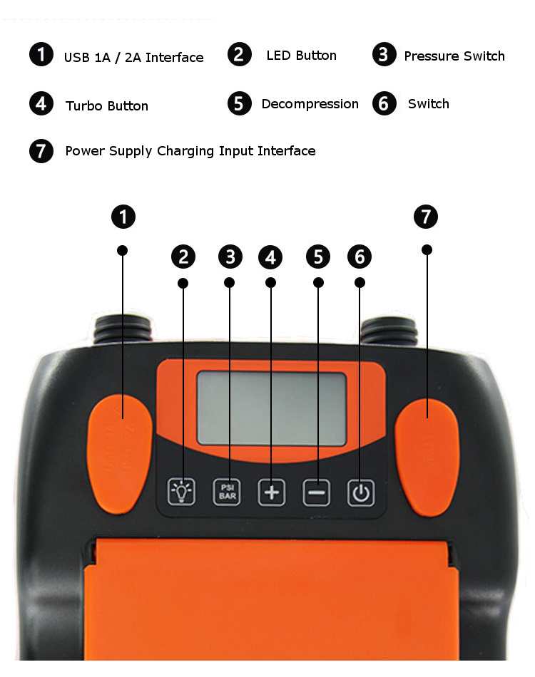 SUP-16PSI-LIQUID-Crystal-Display-Electric-Air-Pump-Lithium-Battery-Automatic-Inflation-Stop-High-Pre-1725054