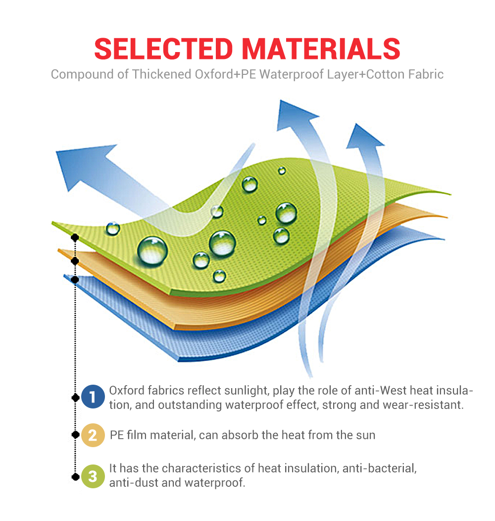 HEROBIKER-Bike-Motorcycle-Cover-Reflective-Waterproof-Dustproof-UV-Sun-Snow-Protective-Outdoor-Indoo-1709934