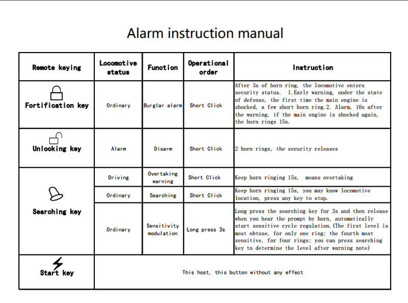 12V-Motorcycle-Alarm-System-Vibration-Anti-theft-Device-Universal-Security-1611212