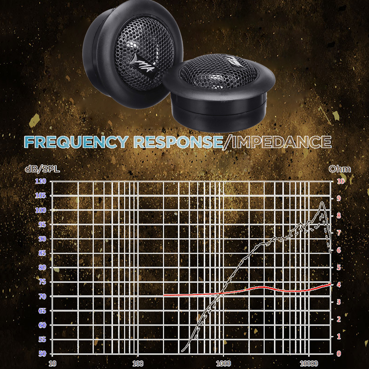 2PCS-120W-Micro-Dome-Tweeters-Stereo-Speaker-4-OHM-Micro-Dome-Balanced-Music-Audio-1515804
