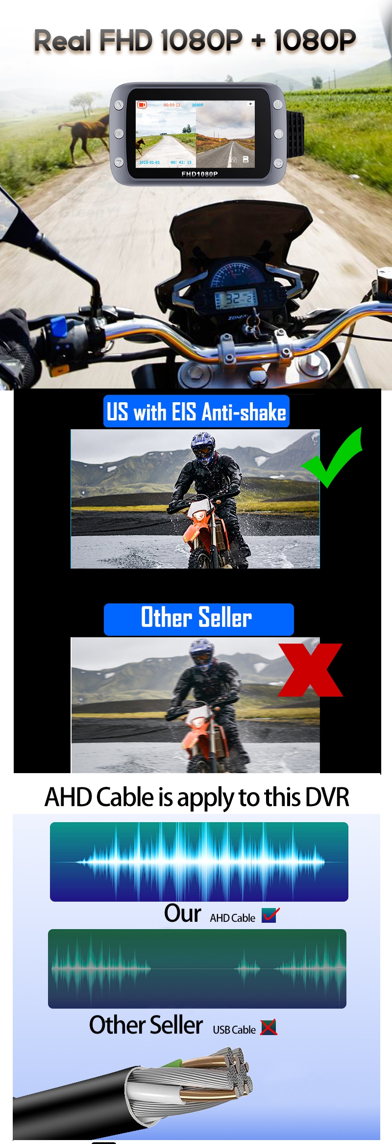 3-Inch-WiFi-1080P1080P-FHD-Motorcycle-DVR-Dual-Dash-Camera-Front-Rear-View-Waterproof-GPS-Driving-Vi-1553782