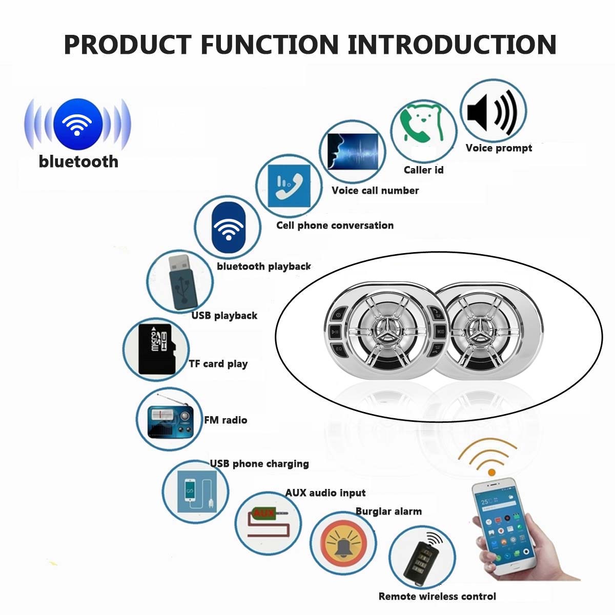 35-Inch-Motorcycle-Waterproof-bluetooth-Amp-Stereo-Speaker-Burglar-Alarm-FM-Radio-Silver-Plating-1625481