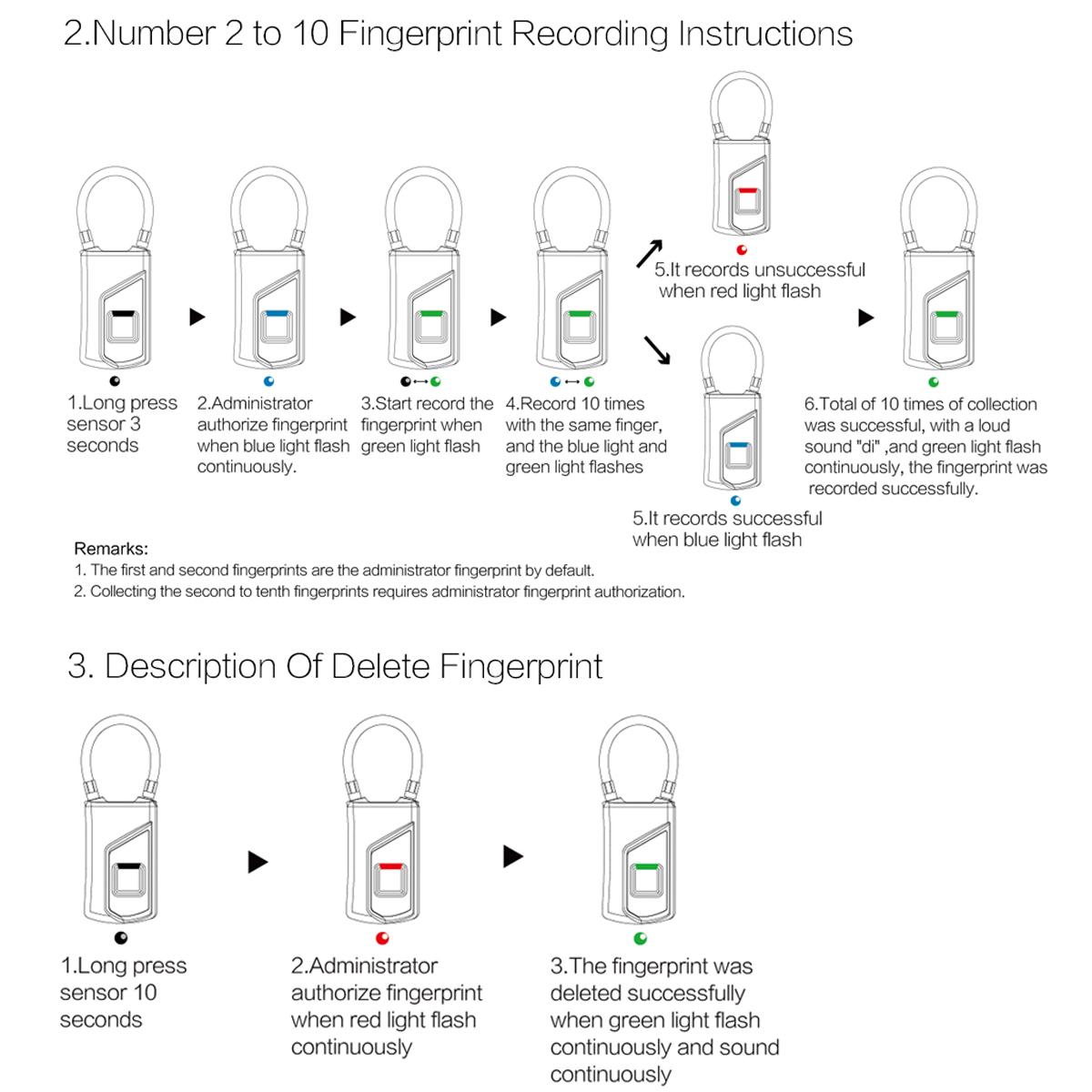 Anytek-L1-Waterproof-Smart-Fingerprint-Padlock-Keyless-Door-Lock-USB-Charge-Anti-theft-1454607
