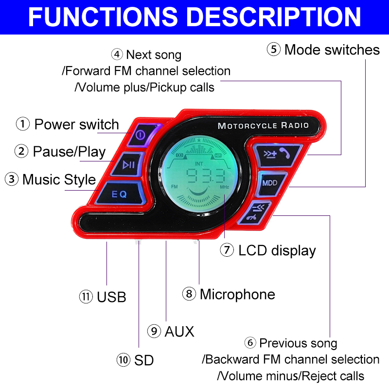 Black-Motorcycle-Handlebar-bluetooth-50-Audio-System-FM-Radio-Stereo-Amplifier-Speaker-1542051