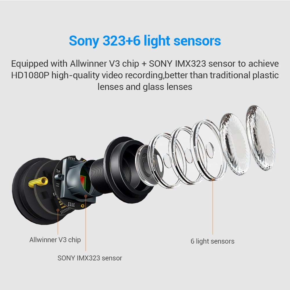 Blueskysea-Dual-1080P-Motorcycle-DVR-Action-Camera-Recorder-Night-Vision-DV688-Waterproof-1368301