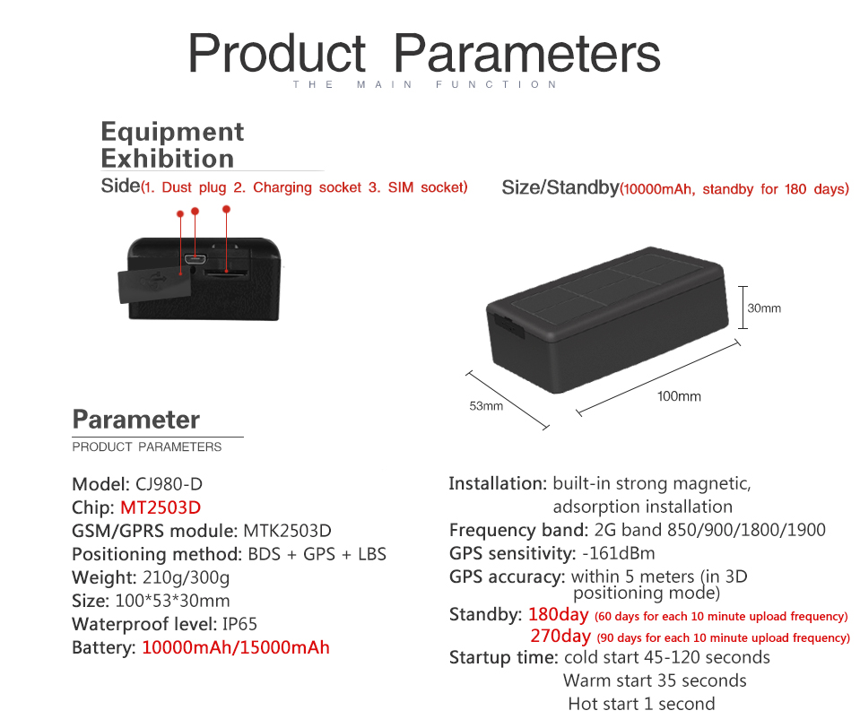 Enusic-CJ980-10000mah-Waterproof-Real-Time-Tracker-GPSBDSLBS-Locator-Voice-listening-Magnet-Free-Web-1551870