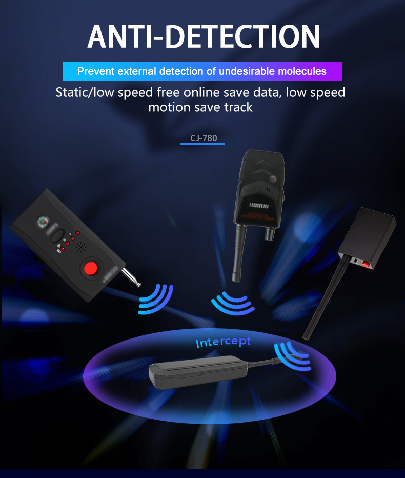 Enusictrade-CJ780-895V-GSM-Real-Time-GPS-Tracker-Device-Tracking-Vehicle-Locator-Remote-Control-1604778