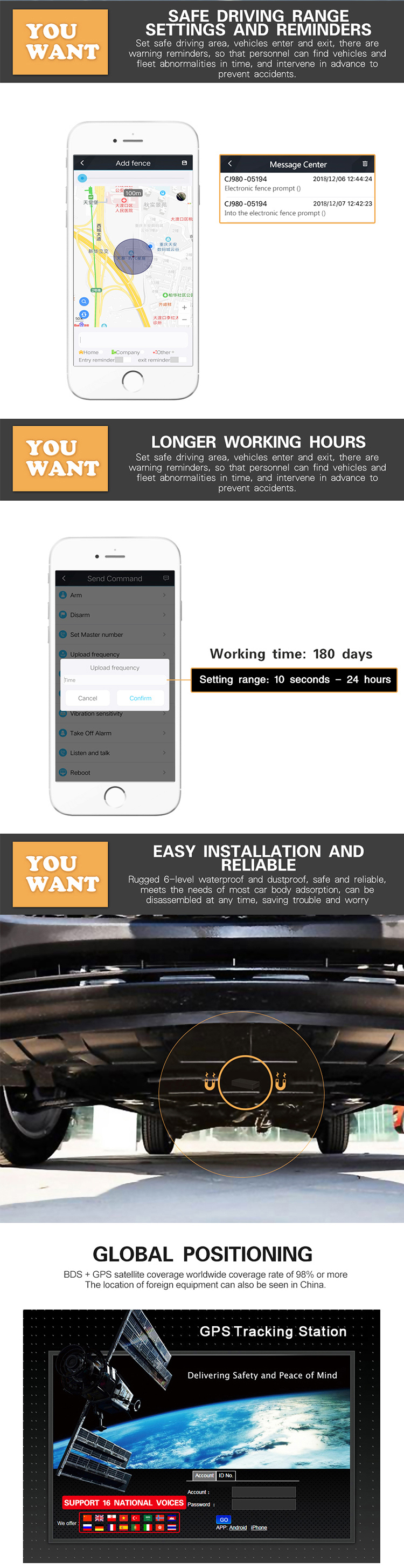 Enusictrade-CJ980-4G-LTE-TDD-LTE-FDD-WCDMA-TD-SCDMA-GSM-Rear-Time-GPS-Tracker-Magnetic-Waterproof-50-1591670