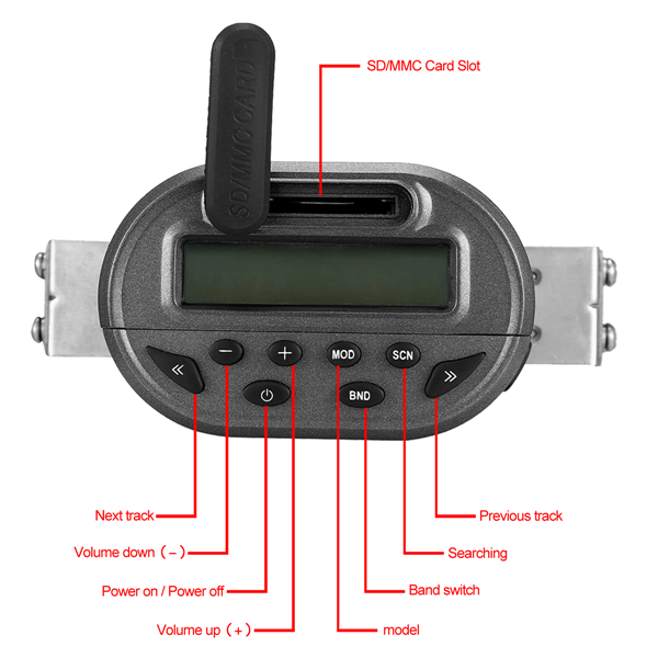 FEYCH-Motorcycle-Audio-Anti-Theft-Alarm-Guard-With-FM-Radio-MP3-Player-And-USB-Mobile-Charge-1039650