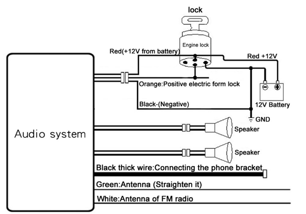 Motorcycle-Alarm-Sound-System-Amplifier-MP3-Speakers-Anti-Theft-SystemFMusbsd-1335404