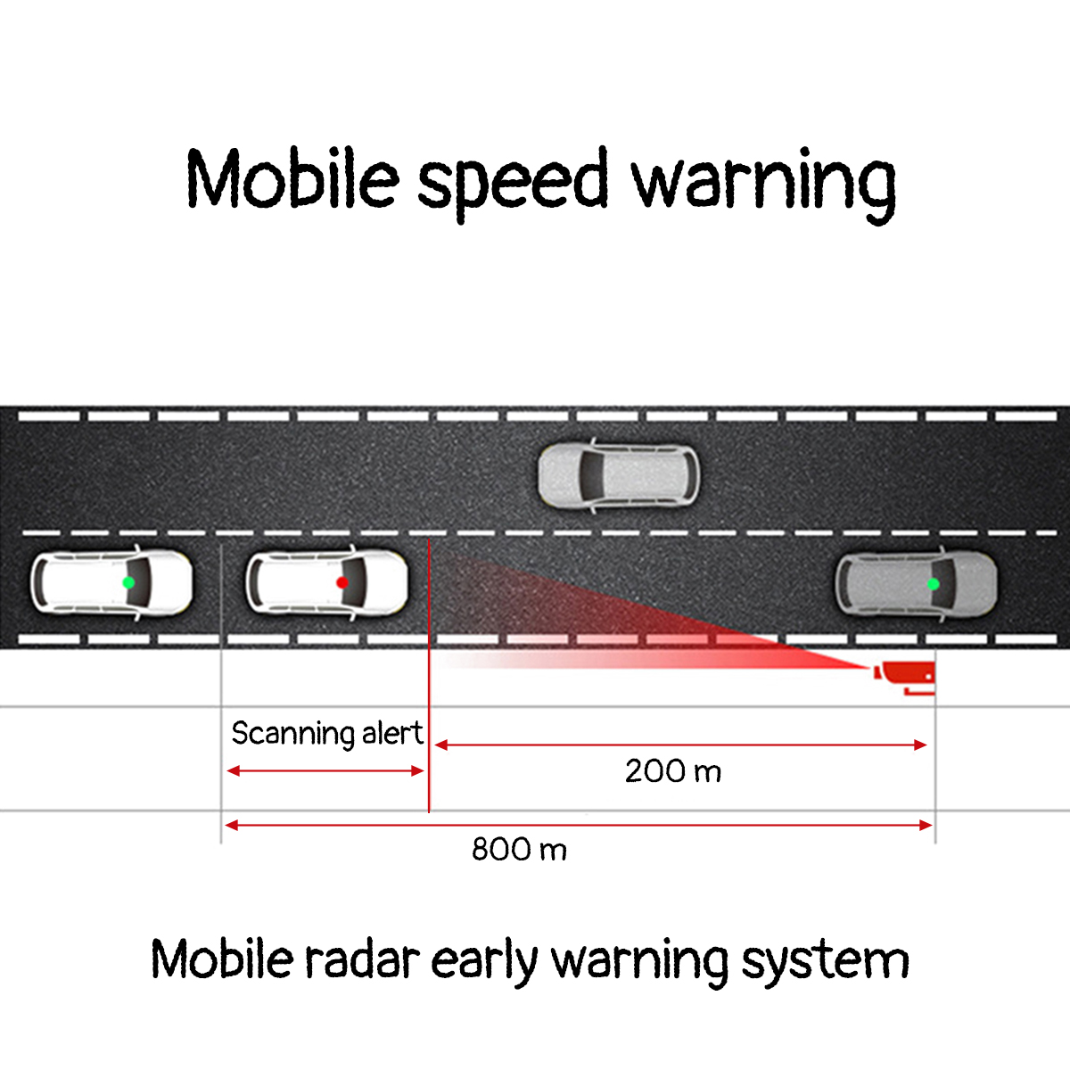 Speed-Radar-Detector-EnglishRussian-Voice-Alert-360deg-16-Band-Auto-Warning-1707634