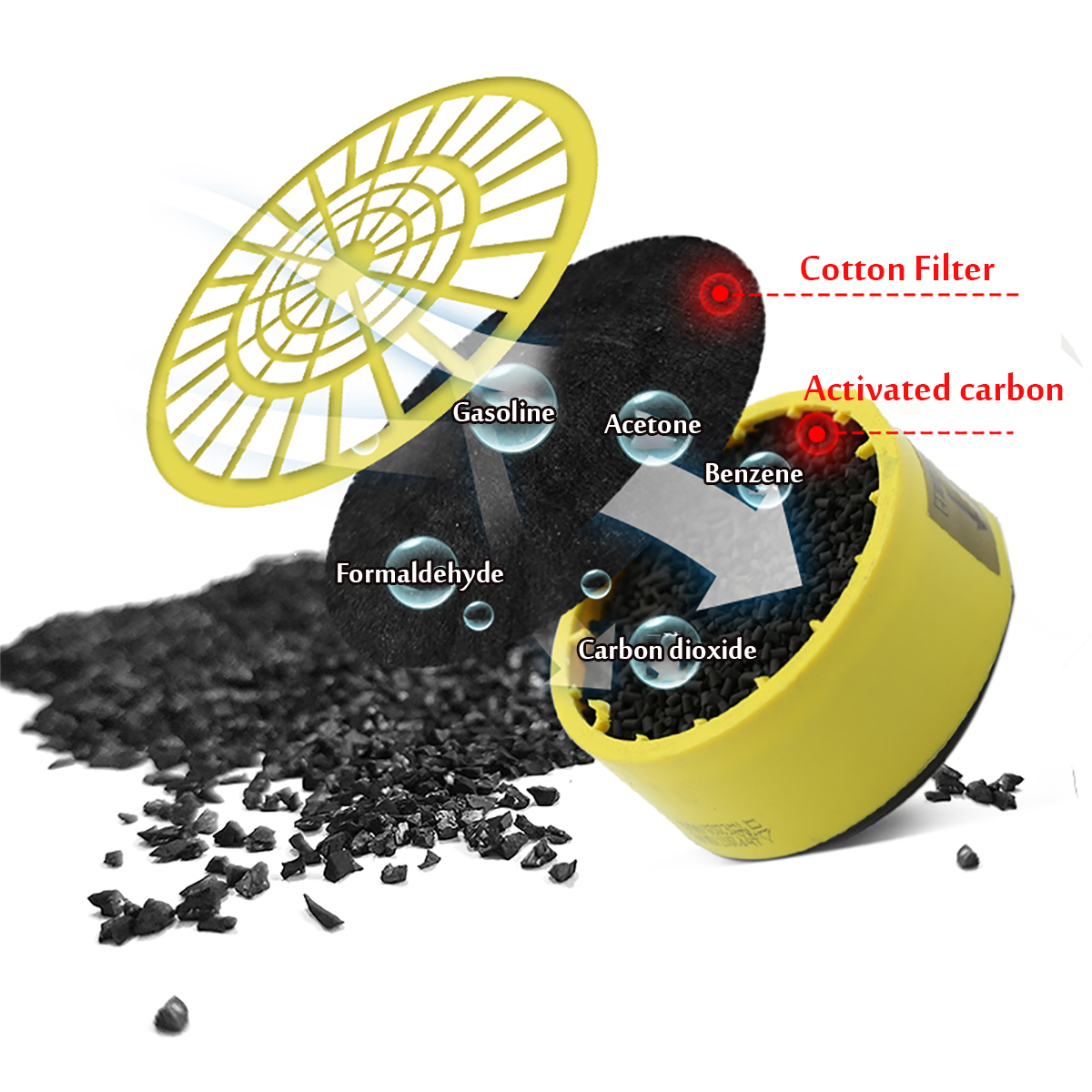 Gas-Cover-Paint-Mask-Safety-Chemical-Anti-Dust-Filter-For-Workplace-Eye-Goggles-1746642