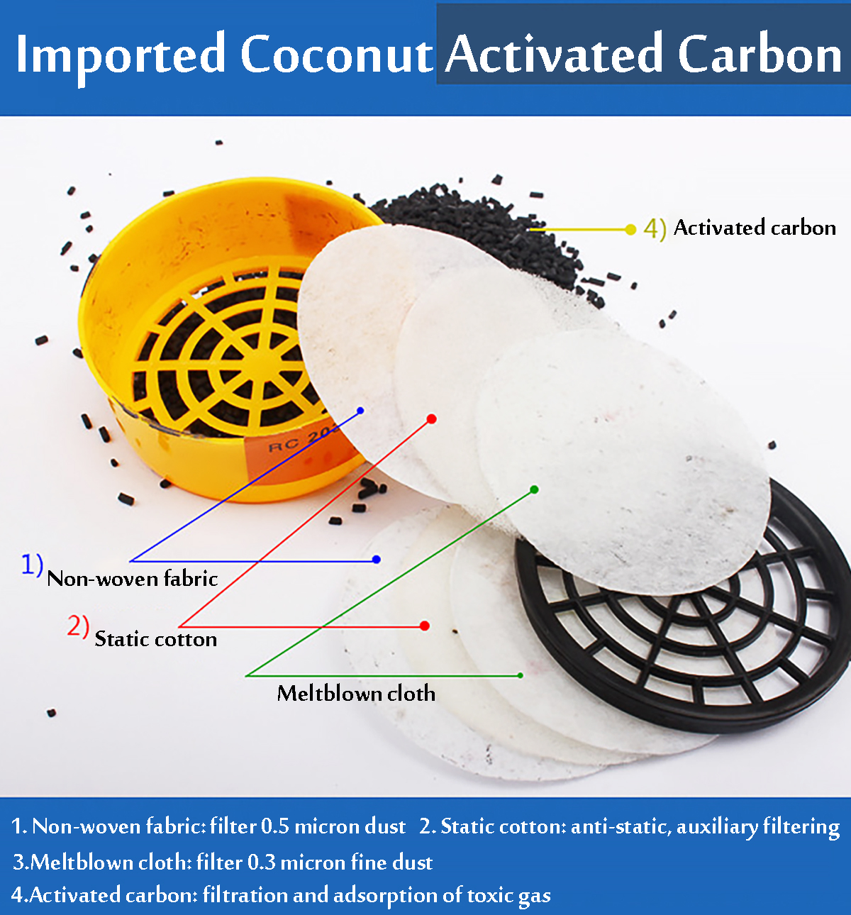 Gas-Cover-Paint-Mask-Safety-Chemical-Anti-Dust-Filter-For-Workplace-Eye-Goggles-1746642