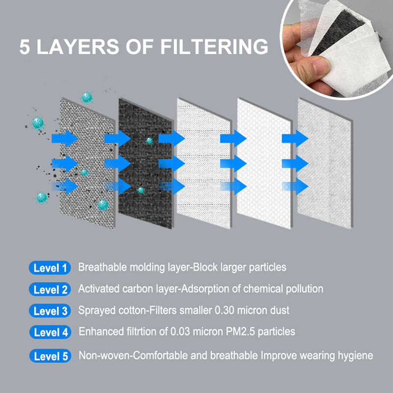 Kids-Child-Face-Mask-With-5pcs-PM25-Filters-Tube-Scarf-Bandana-Head-Multi-use-Motorcycle-Bike-Riding-1682951