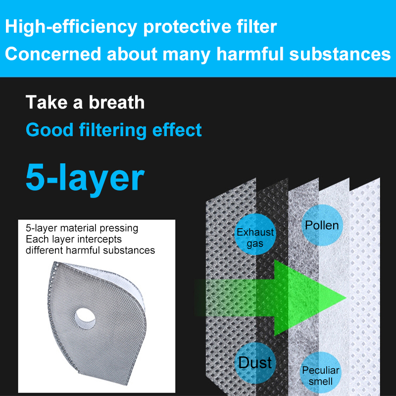 Motorcycle-5layer-Anti-Dust-Pollution-PM25-Face-Mouth-Mask-Filter-Respirator-Reusable-1651403