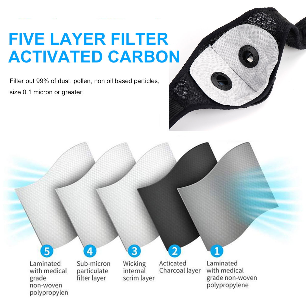 Outdoor-Cycling-Mask-Activated-Carbon-Dustproof-Breathable-Net-Printing-Windproof-Face-Mask-1764208