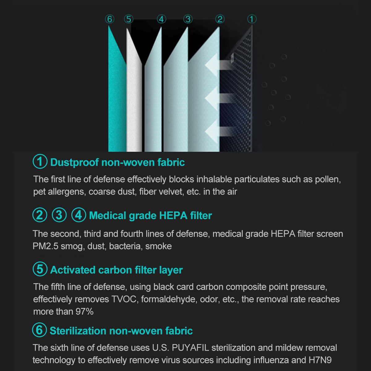 PM25-Activated-Carbon-Electronic-Face-Mask-Protective-Anti-smog-Outdoor-Intelligent-With-5pcs-Filter-1765444