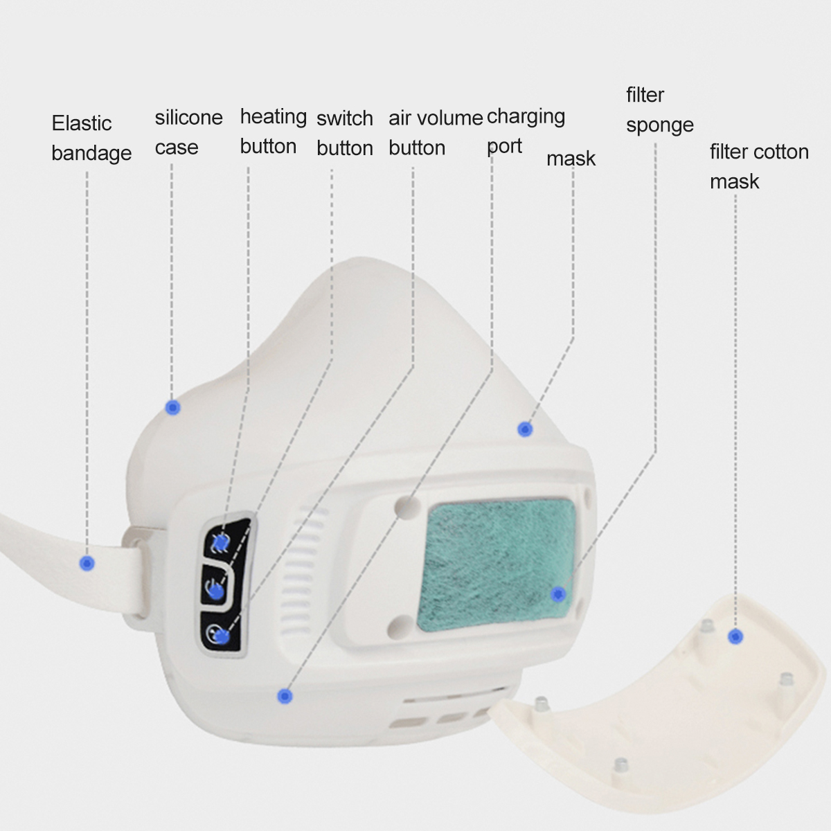 PM25-Activated-Carbon-Electronic-Face-Mask-Protective-Anti-smog-Outdoor-Intelligent-With-5pcs-Filter-1765444