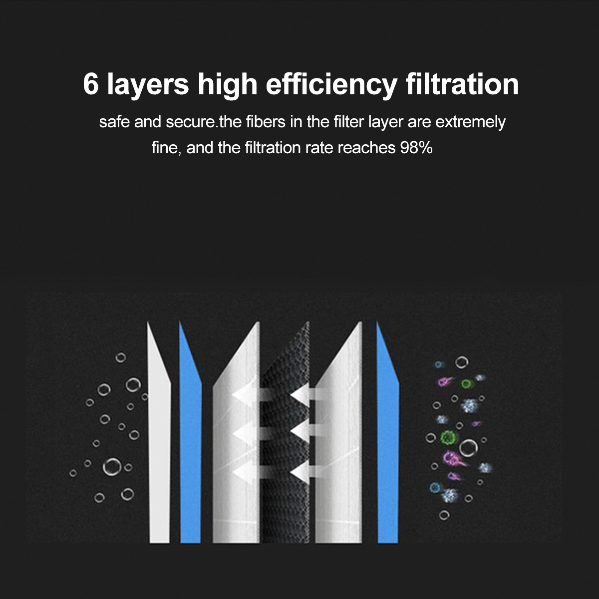 PM25-Activated-Carbon-Electronic-Face-Mask-Protective-Anti-smog-Outdoor-Intelligent-With-5pcs-Filter-1765444